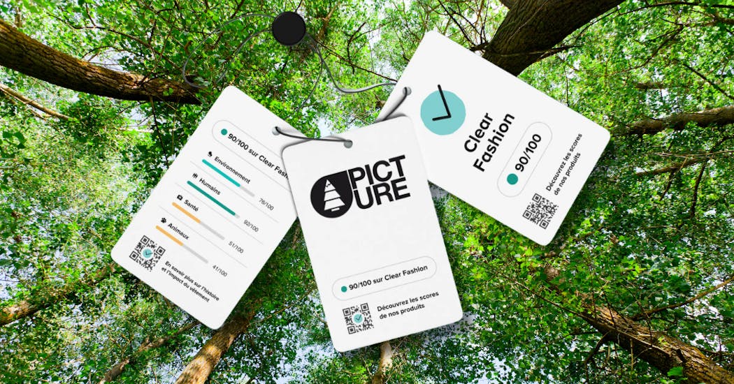 score environnemental mode