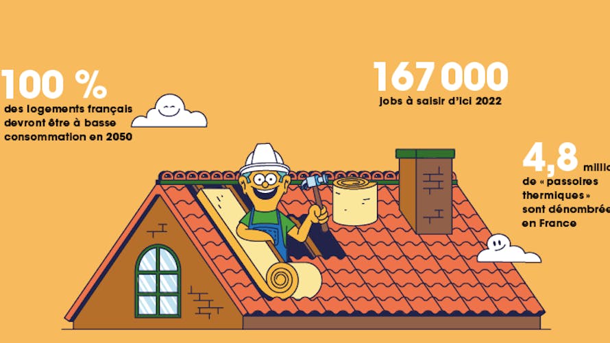 job bâtiment