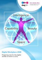L’espace de travail digital en 2030 : Intelligence, capacité, espace et beauté ?