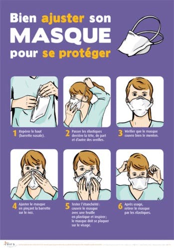 Tuto COVID-19 : comment bien entretenir son masque de protection