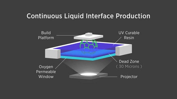Inspiré par Terminator, il a inventé l'impression 3D ultra rapide