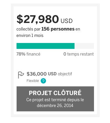 5 campagnes de crowdfunding qui ont tourné au cauchemar