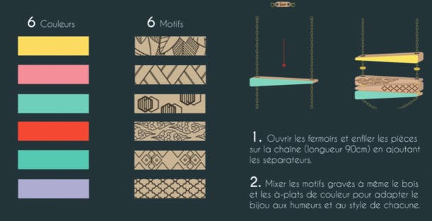 Des bijoux éco-conçus, solidaires... et qui font pousser des arbres
