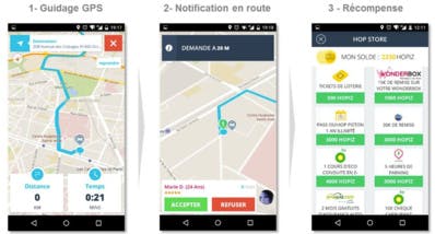 Une start-up invente l'auto-stop illimité pour 2 euros par mois
