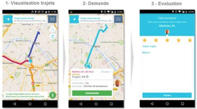 Une start-up invente l'auto-stop illimité pour 2 euros par mois