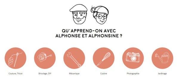 Apprendre avec un retraité, une alternative collaborative aux cours particuliers