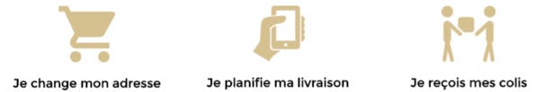 Encore un colis manqué ? Cette start-up le reçoit à votre place et vous le livre le soir