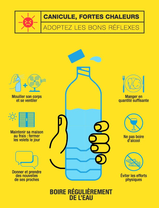 Comment survivre à la canicule sans climatiseur (et de façon écolo)