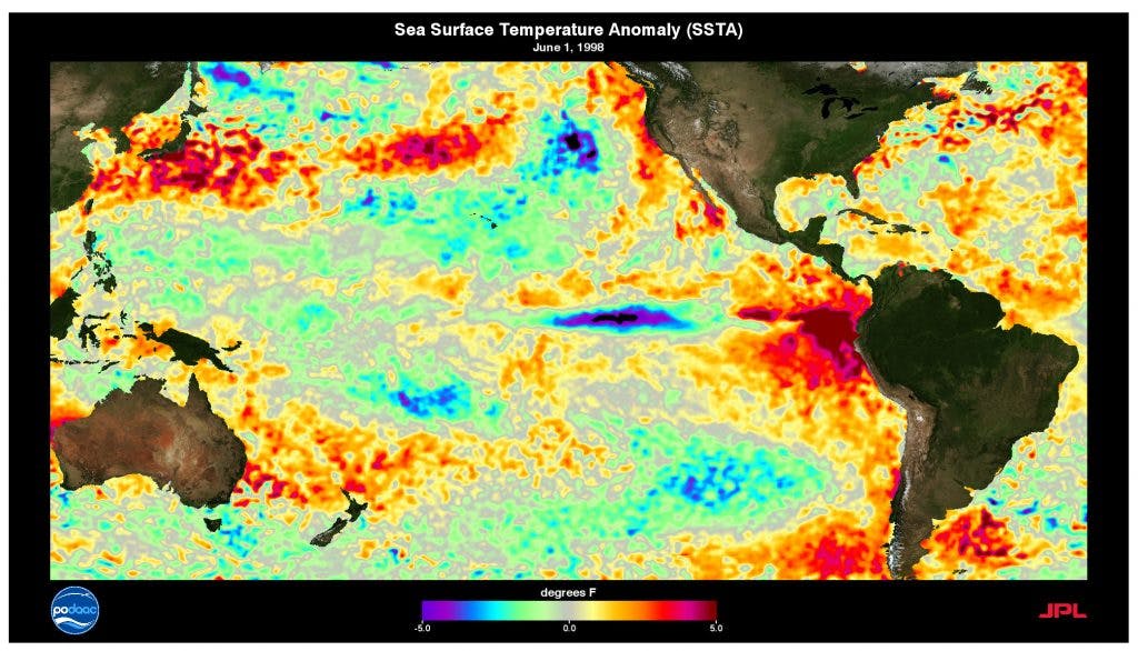 El Niño 1998
