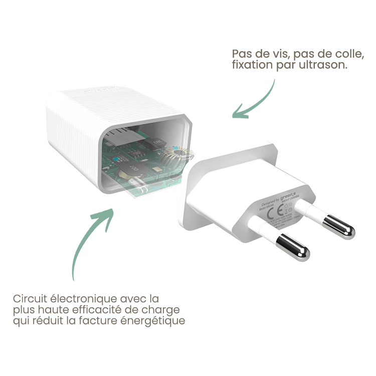 Chaque produit est pensé pour être aisément recyclable. Photo : Green_e.