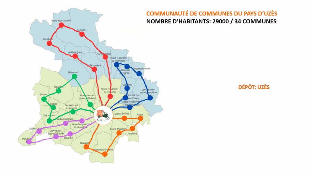 Mobilivre