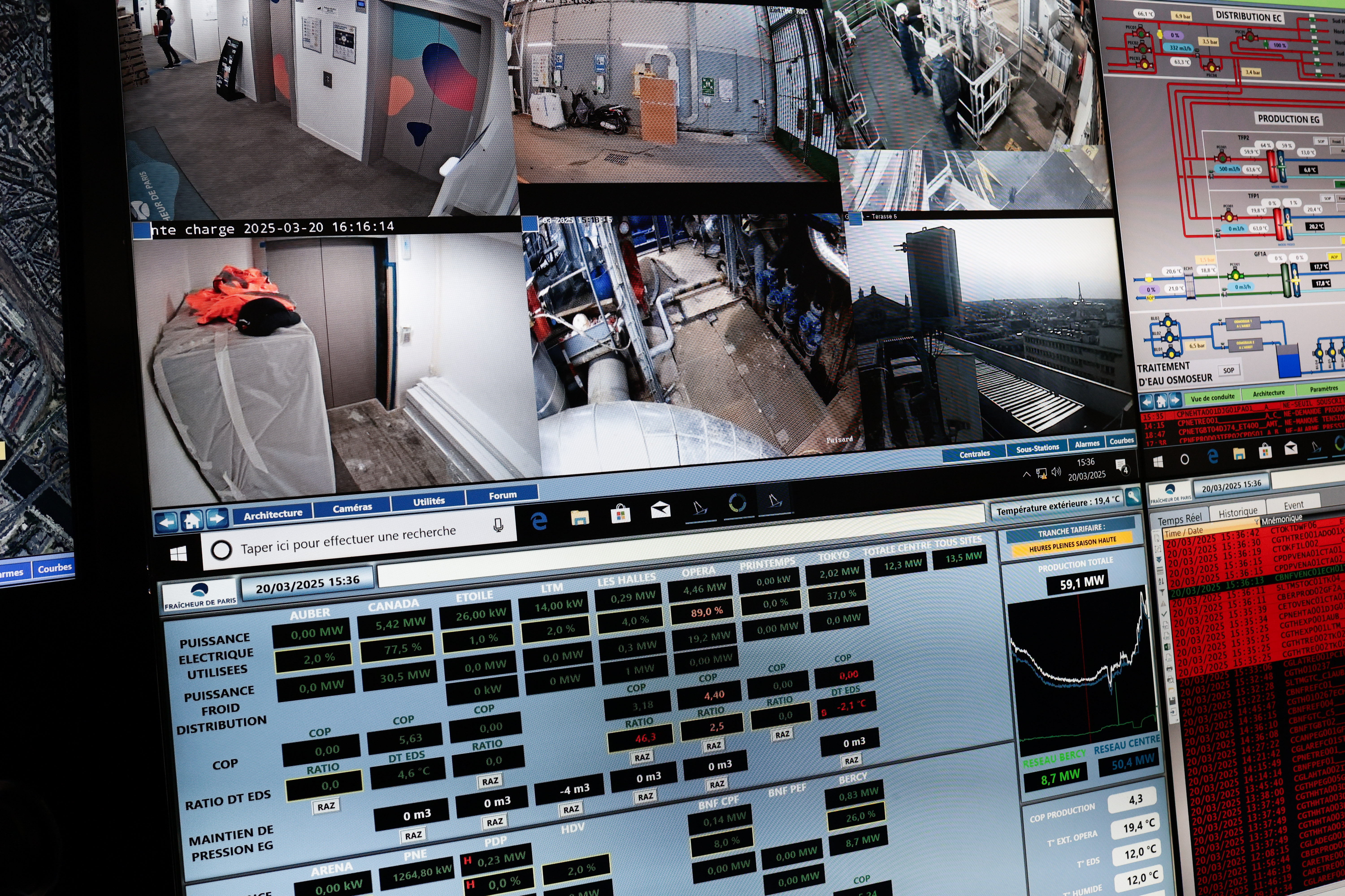 Écrans de contrôle affichant des vidéosurveillance et des données techniques en temps réel