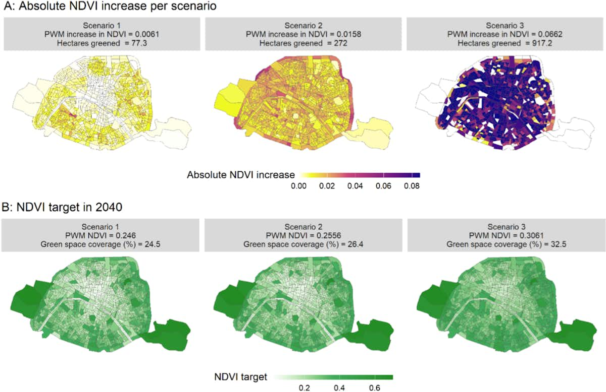 Cartes montrant l'augmentation de l'NDVI et les scénarios cibles pour 2040 en trois étapes.