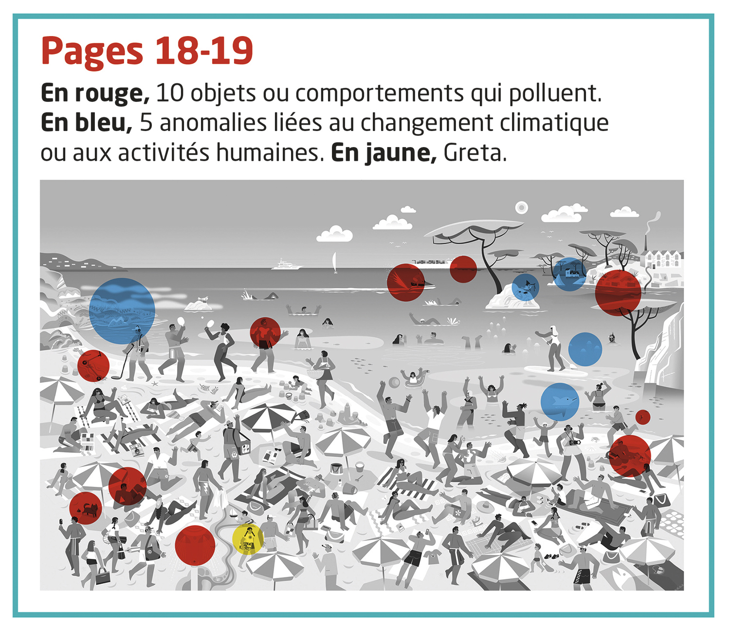 Image de plage avec anomalies en bleu et points rouges, cherche Greta en jaune.