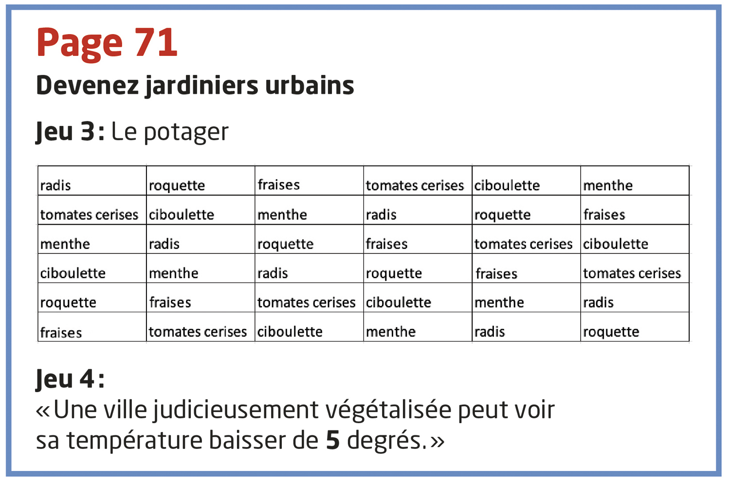 Page 71, jeux sur le potager avec légumes et herbes, citation sur végétalisation urbaine.