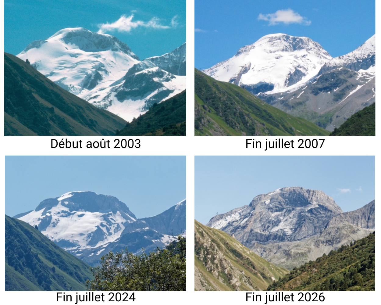 Comparaison de la fonte des glaciers entre août 2003 et juillet 2007 dans les Alpes.