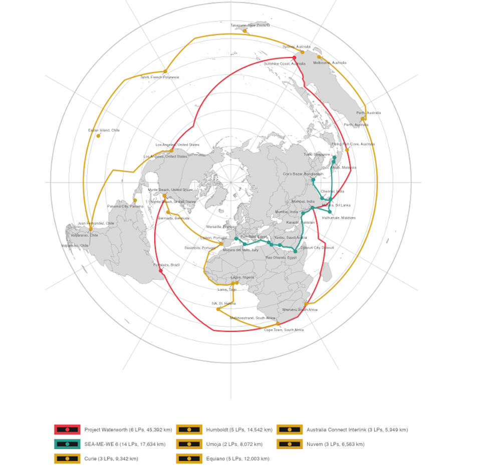 Carte mondiale avec des routes maritimes tracées en couleurs autour des continents.