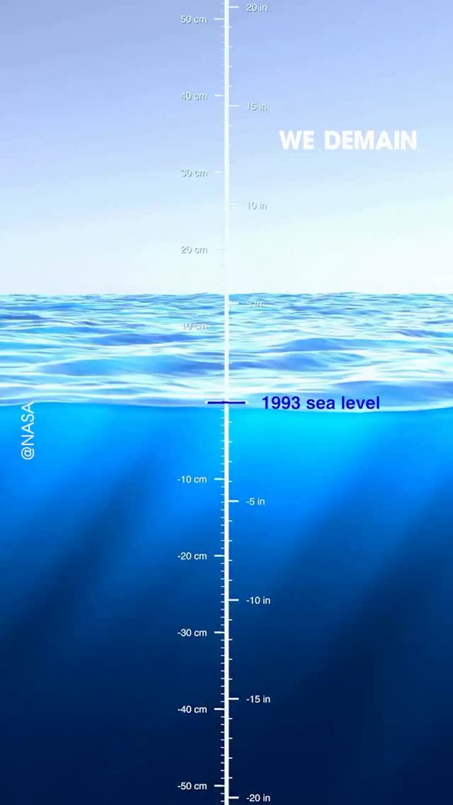 Regarde la mer monter, année après année, sous tes yeux. 🌊

Cette infographie produite par la NASA retrace l’évolution du niveau global des océans de 1993 à aujourd’hui. Et le constat est sans appel : la courbe grimpe, régulièrement, inexorablement.

Depuis 1993, le niveau moyen des mers a augmenté de plusieurs centimètres. Derrière ce chiffre qui peut sembler modeste se cache une mécanique bien connue des scientifiques, et directement liée au réchauffement climatique. D’un côté, l’eau se dilate en se réchauffant. De l’autre, la fonte des glaciers et des calottes polaires déverse des quantités massives d’eau dans les océans.
Résultat : des littoraux qui reculent, des populations côtières menacées et des écosystèmes bouleversés. Une donnée à surveiller de très près dans les décennies à venir.

🎥 Ce format t’a plu ? Dis-nous en commentaire si tu veux voir plus de contenus comme celui-ci 👇

#NASA #Climat #ChangementClimatique